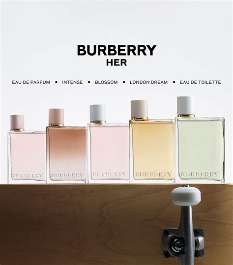 burberry her edt fragrantica.